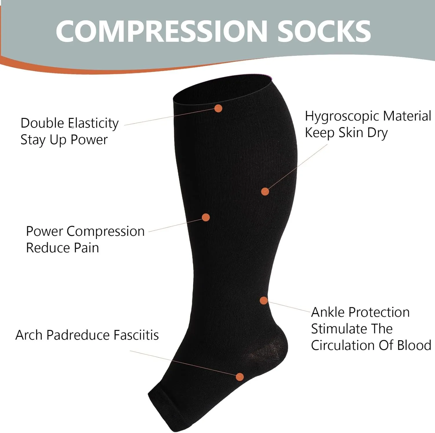 Abodhu Plus Size Compression Socks Open Toe Compression for Women& Men 15-20mmHg Wide Calf Knee High Toeless Compression Sock