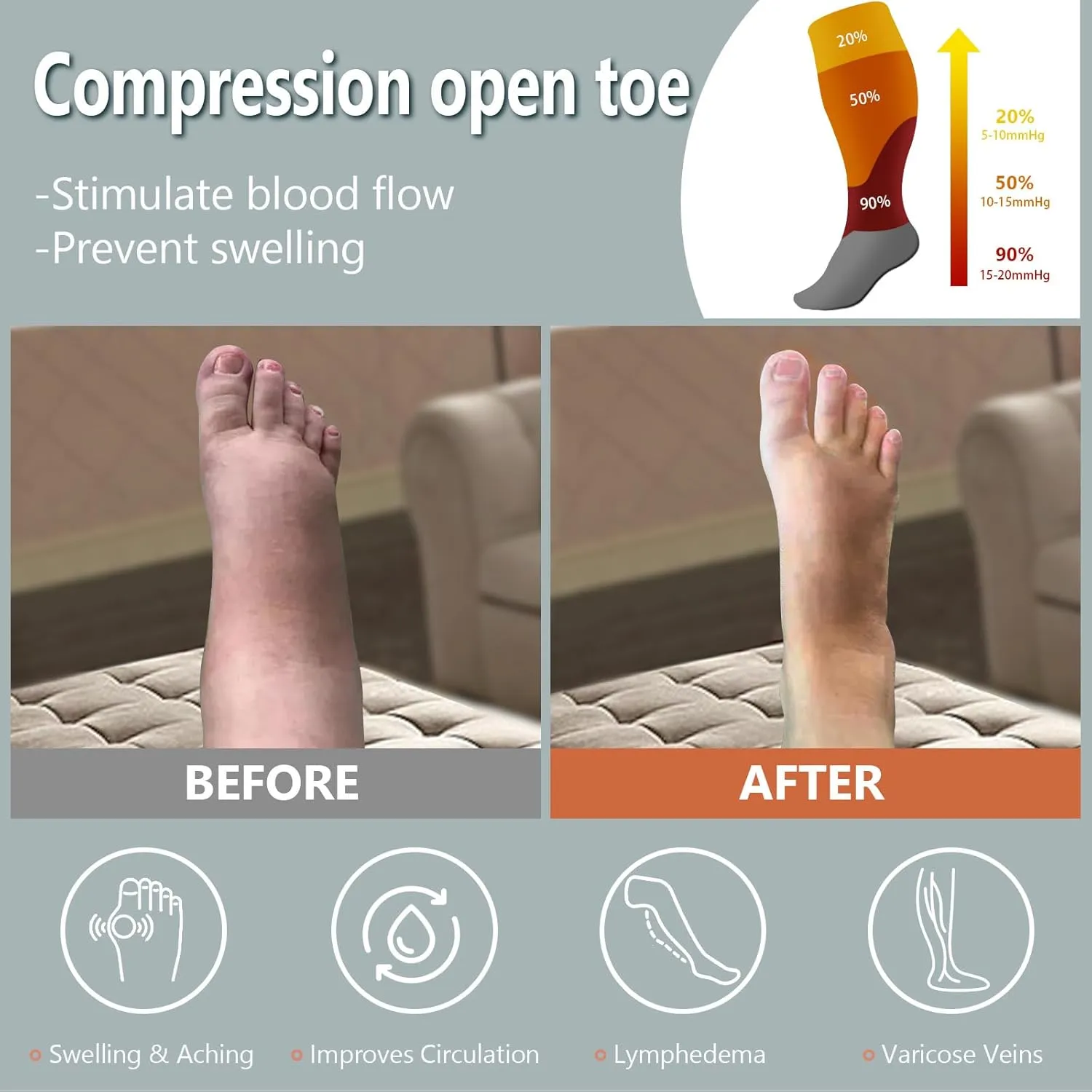 Abodhu Plus Size Compression Socks Open Toe Compression for Women& Men 15-20mmHg Wide Calf Knee High Toeless Compression Sock