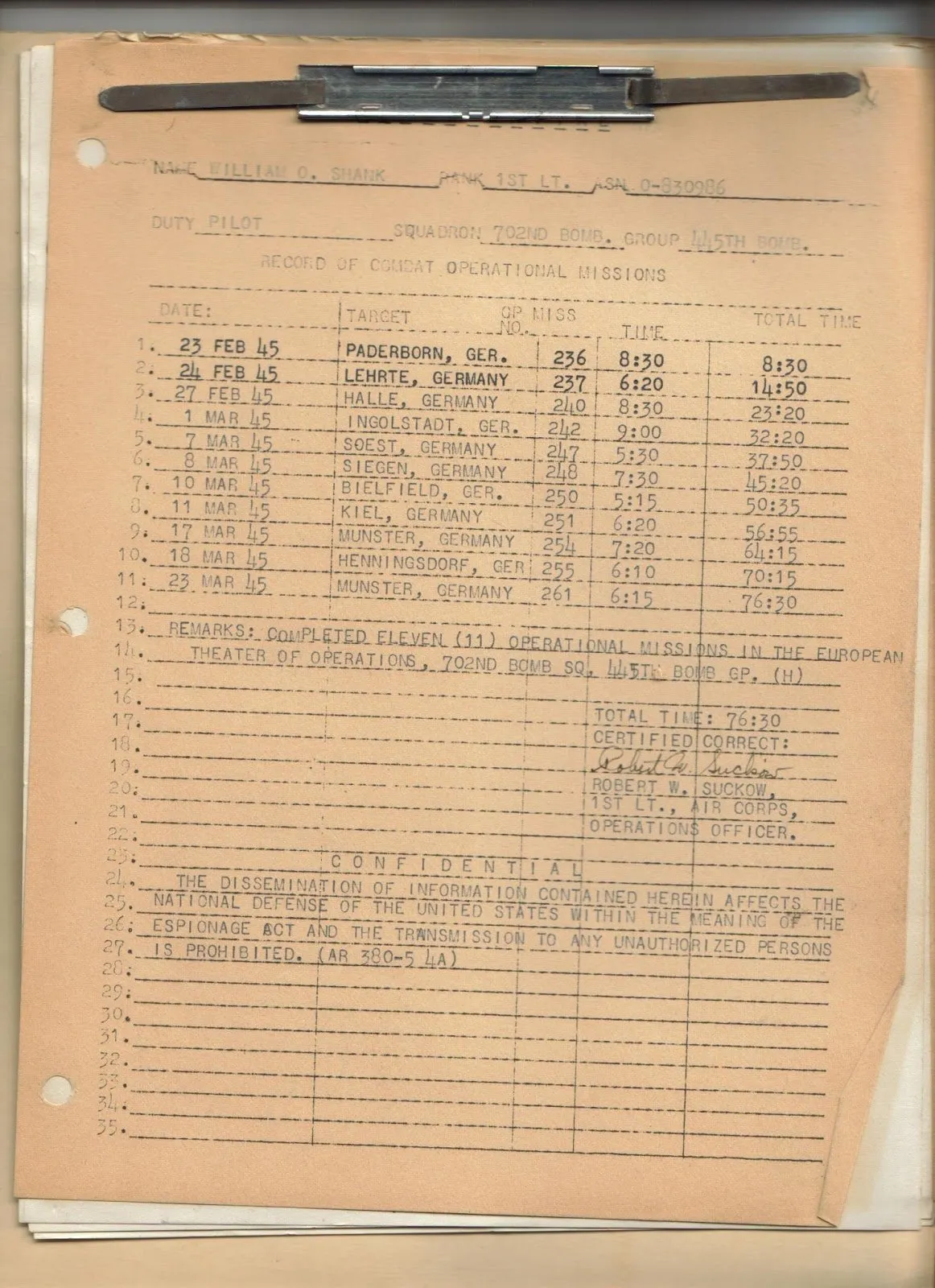 Original U.S. WWII B-24 Pilot 445th Bomb Group Actor Jimmy Stewarts Deputy Lead Grouping